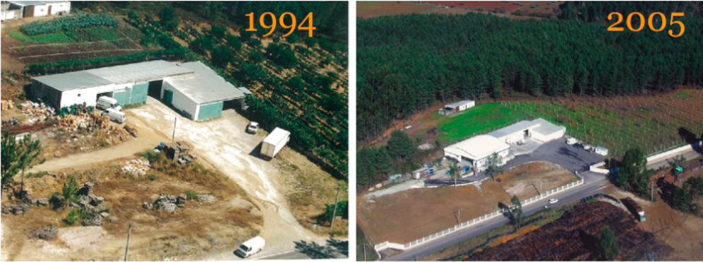 Evolução das Instalações